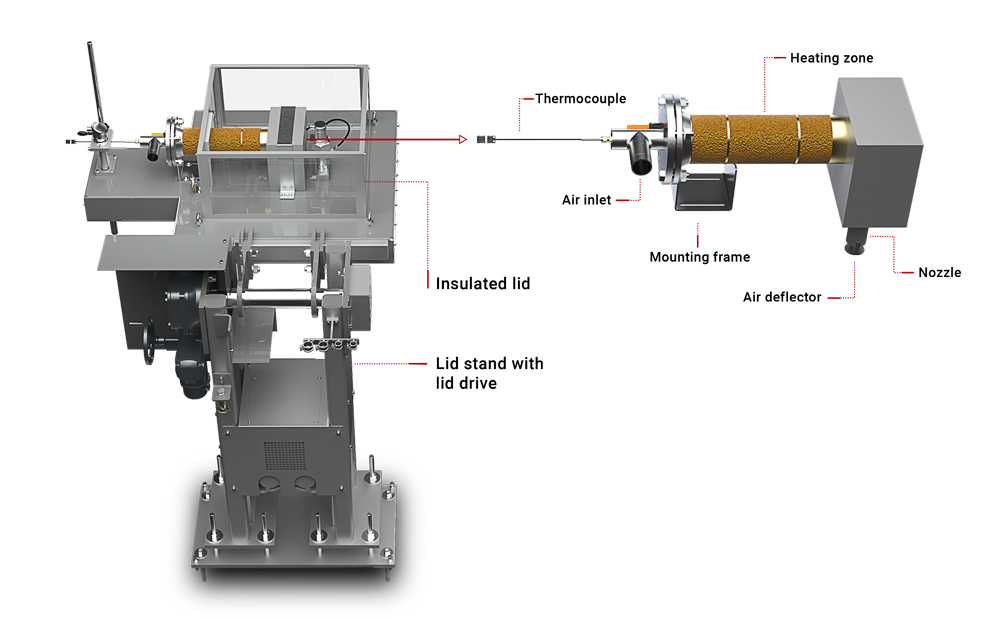 Filterboxsystems